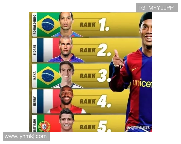 足球现役三大球星风采对比解析 领军全球足坛的魅力与实力