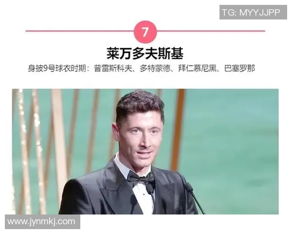 足球球星穿9号球衣的经典传承与传奇人物盘点